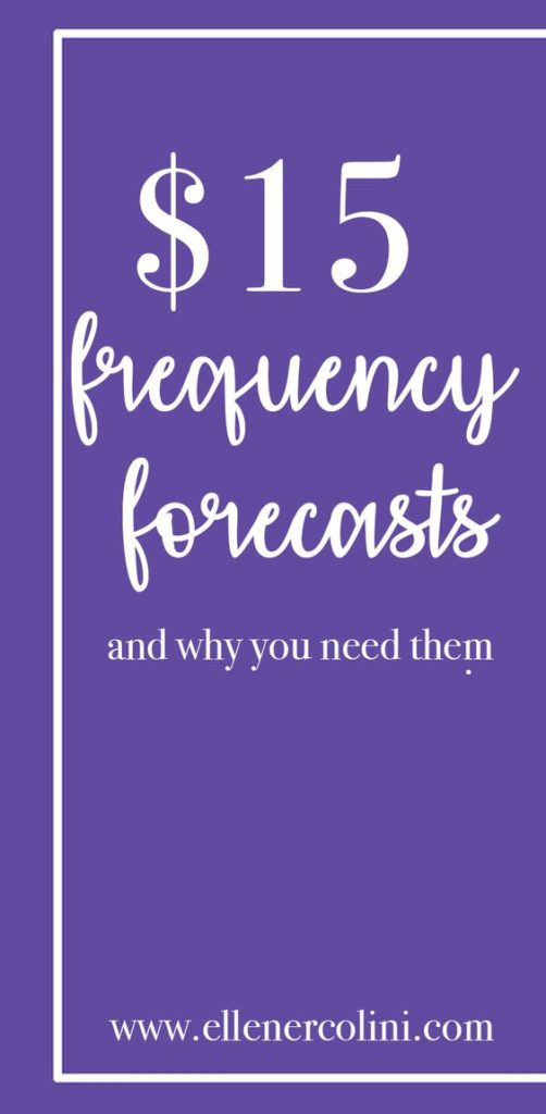 $15 frequency forecasts and why you need them. #businesstips #businessadvice